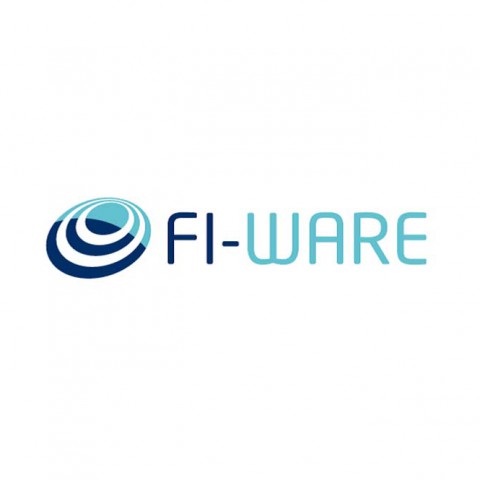 fiware